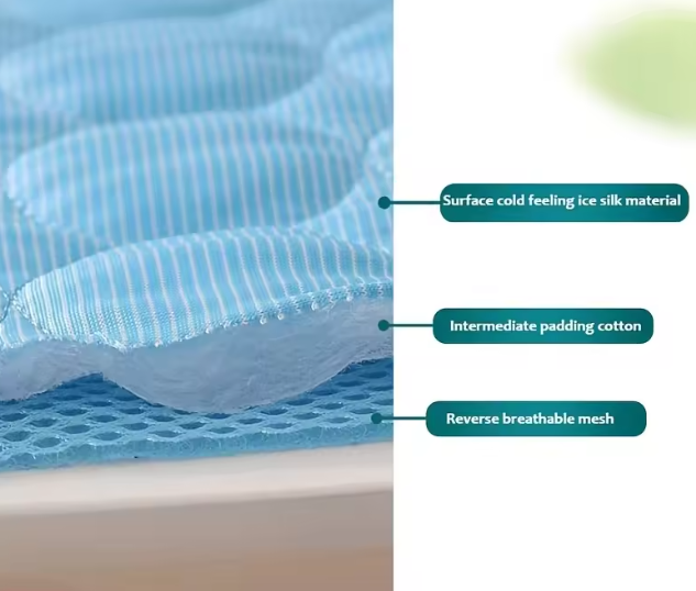 Pet Cooling Pad Mat
